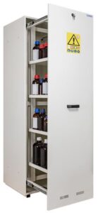 ECOSAFE modulaariset multikemikaalikaapit