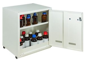 ECOSAFE modulaariset multikemikaalikaapit
