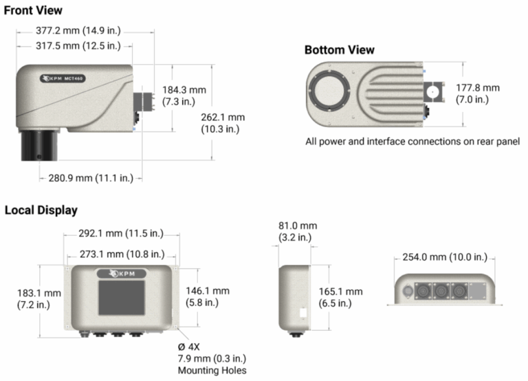 MCT460 mitat